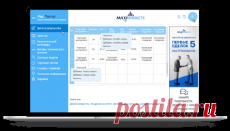 Основы работы на рынке Forex