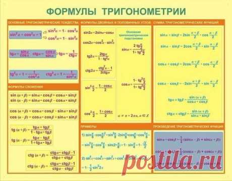 Наука и Технологии. Астрономия и Космонавтика