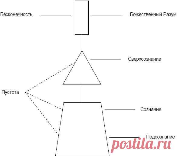 Джо Витале - Жизнь без ограничений | читать книгу