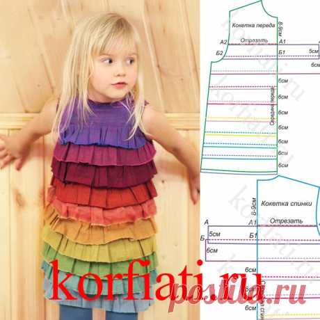 Выкройка платья для девочки с оборками от А.Корфиати