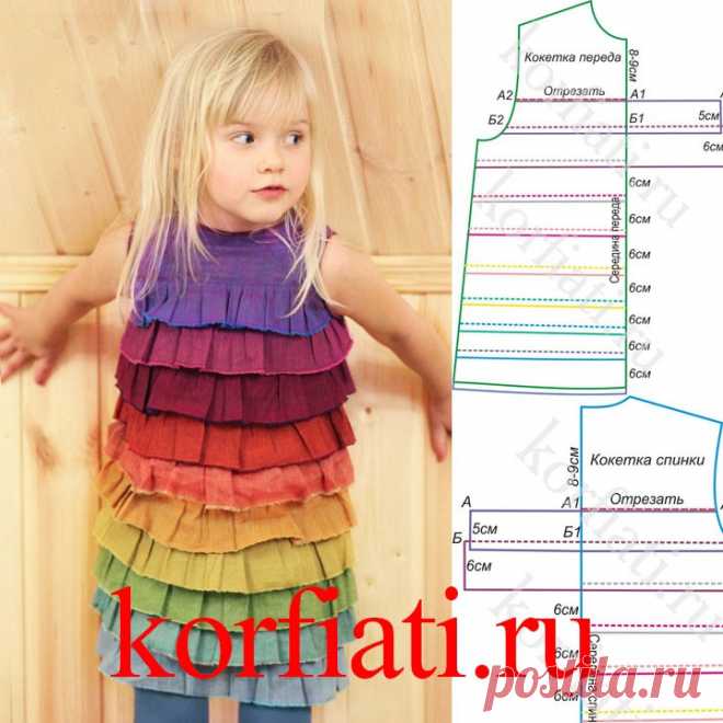 Выкройка платья для девочки с оборками от А.Корфиати