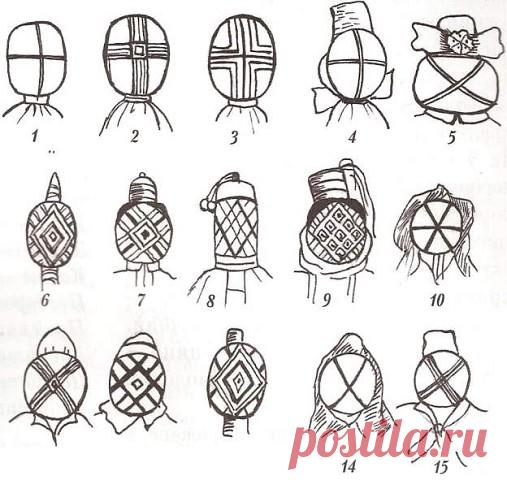 Русские орнаменты и узоры — Схемы изготовления русских кукол | OK.RU