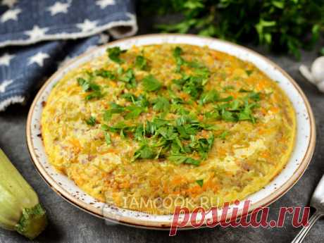 Фарш мясной — подборка рецептов с фото и видео