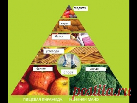 Записывайся в группу по ссылке https://ostapenkomarina.online-career.info/health_family/