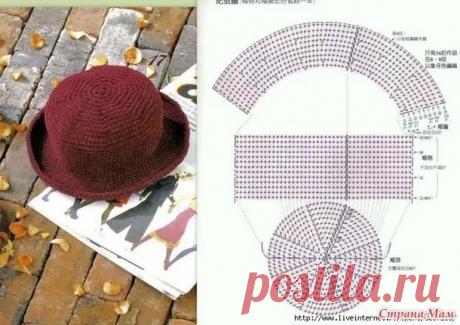 шляпки анны зубенко вязаные найти описание вязания по картинке: 11 тыс изображений найдено в Яндекс.Картинках