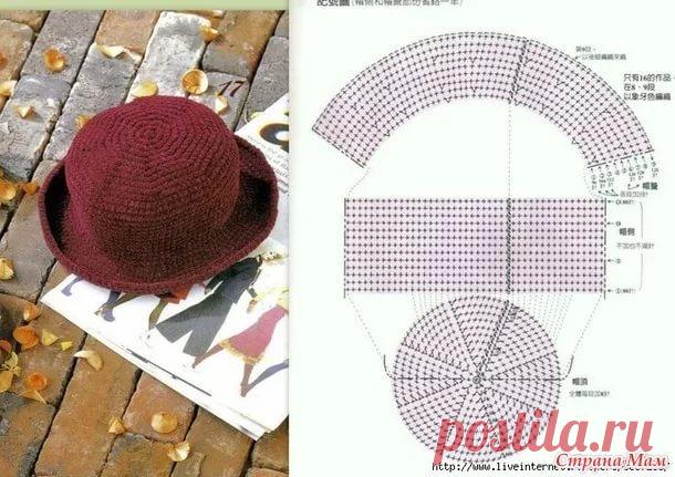 шляпки анны зубенко вязаные найти описание вязания по картинке: 11 тыс изображений найдено в Яндекс.Картинках