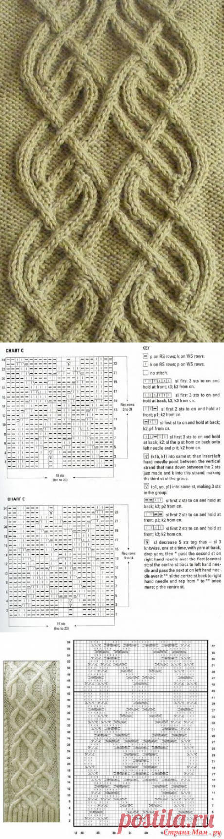 сложные араны спицами: 10 тыс изображений найдено в Яндекс.Картинках