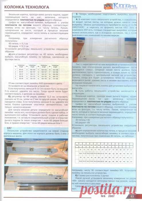 МАШИННОЕ ВЯЗАНИЕ колонка технолога и механика ВОПРОСЫ-ОТВЕТЫ