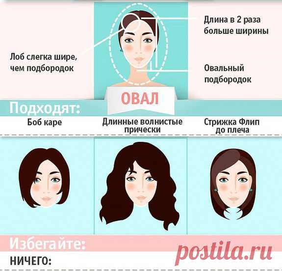 Как выбрать стрижку и прическу по форме лица. Пошаговое руководство / Все для женщины