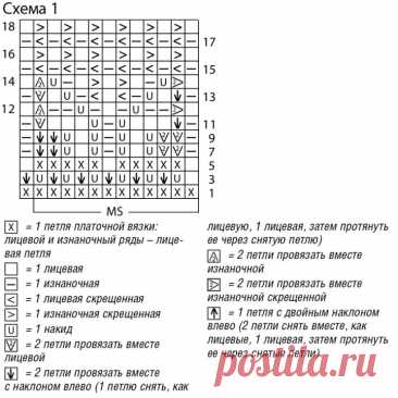 Crochet Beautiful Summer Dress