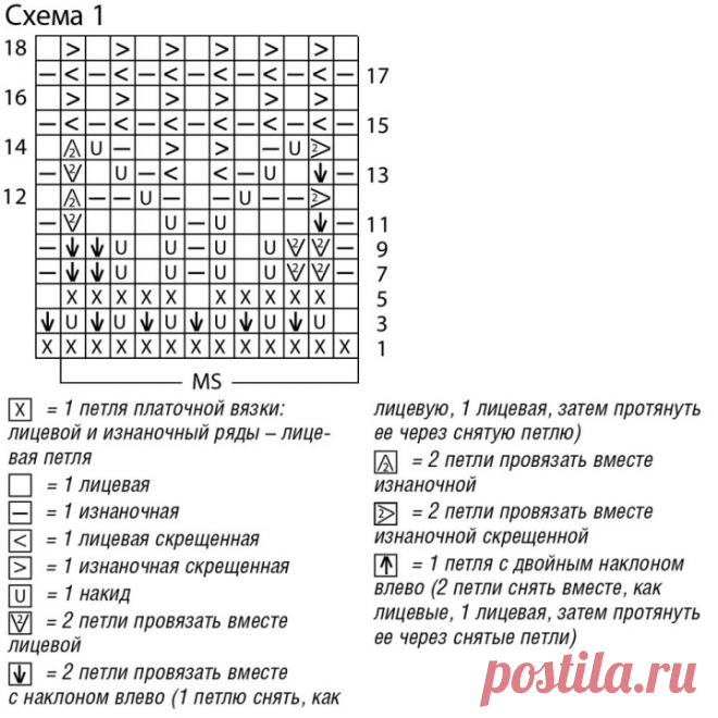 Crochet Beautiful Summer Dress