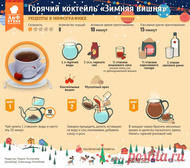 Как приготовить горячий коктейль «Зимняя вишня» | Полезные инструкции от aif.ru
