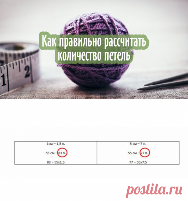 Моя маленькая хитрость: как рассчитать петли перед началом вязания, чтобы не переделывать работу: публикации и мастер-классы – Ярмарка Мастеров