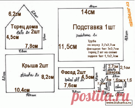 Рождественские пряничные домики _ Рецепт _ Шаблон
