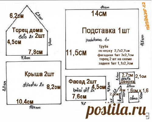 Рождественские пряничные домики _ Рецепт _ Шаблон