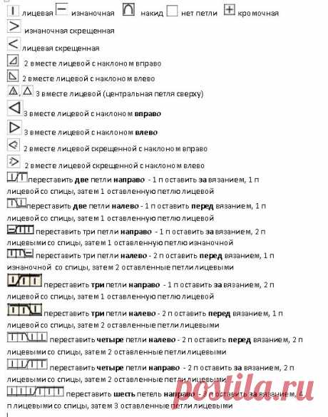 Летнее вязание. Наше ажурное лето - красивые и простые узоры для летних топов! | Вязалки Веселого Хомяка | Дзен