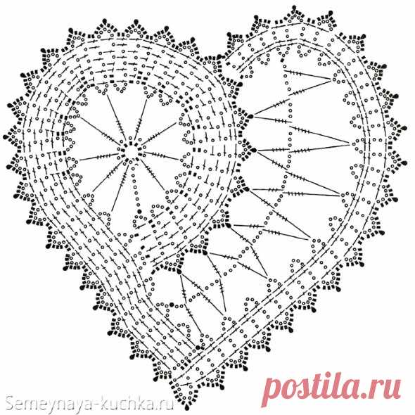 Схемы сердечек крючком