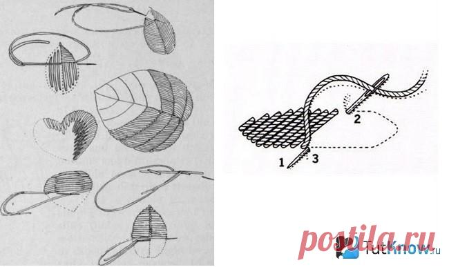 Вышивание гладью: техника, схемы, уроки для начинающих