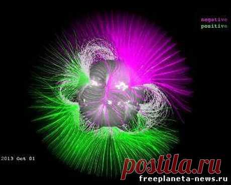 Самое интересное -"Новости космоса - NASA выложило видео переворота магнитных полюсов Солнца - 9 Декабря 2013"- Свободная планета