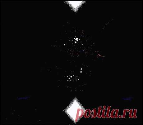 Как решают свои проблемы знаки Зодиака.