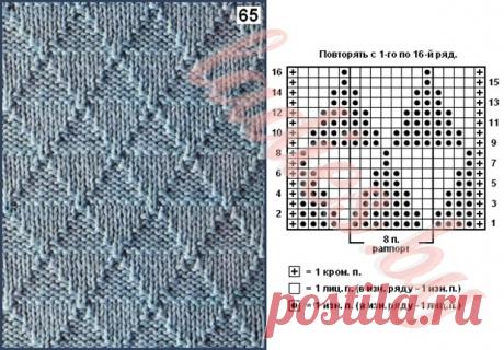 Ромбы спицами ‒ простые узоры