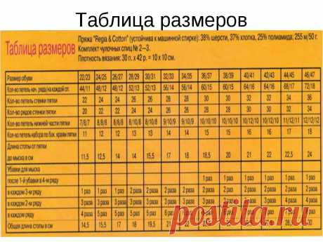 длина регланной линии для детей таблица по возрасту: 1 тыс изображений найдено в Яндекс.Картинках
