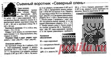 Модные шарфы-СНУДЫ (Snood) спицами 2. Идеи и описания.15 Моделей