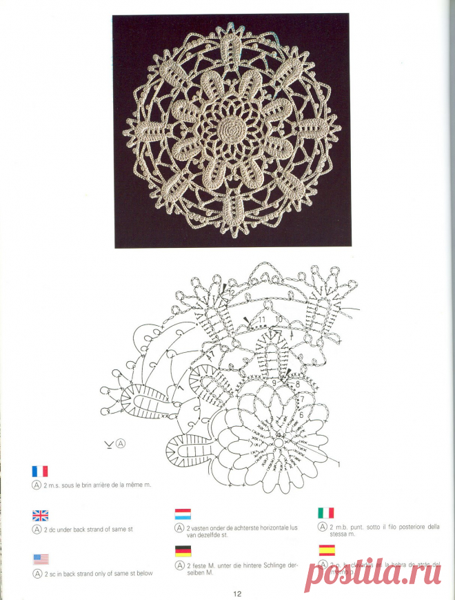 Уникальная книга по вязанию из серии DMC. Creations Crochet D'or (В исходном размере).
