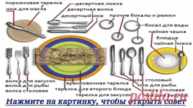 Язык ножей и вилок: как не остаться голодным на приеме.