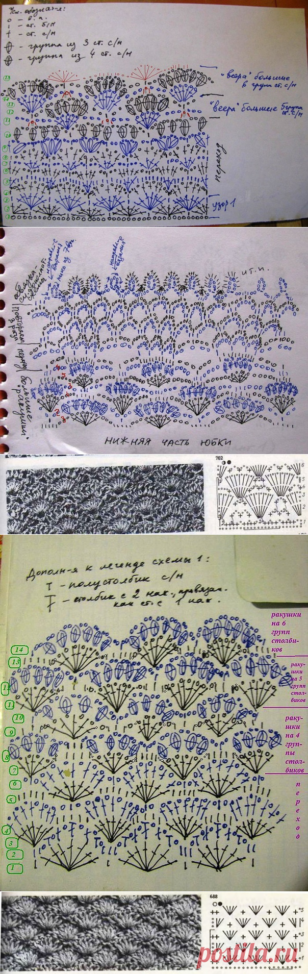 Платье от Оскара