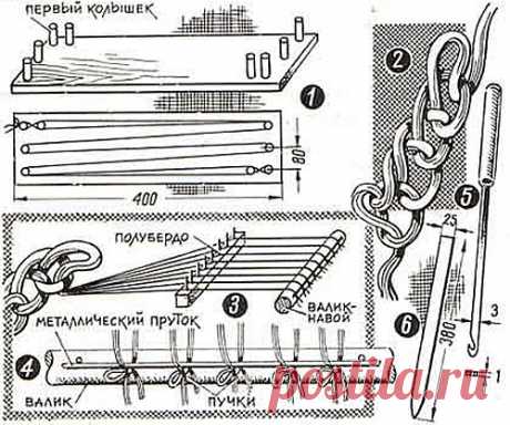 Ткачество