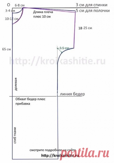 Выкройка-шаблон простого платья на все размеры