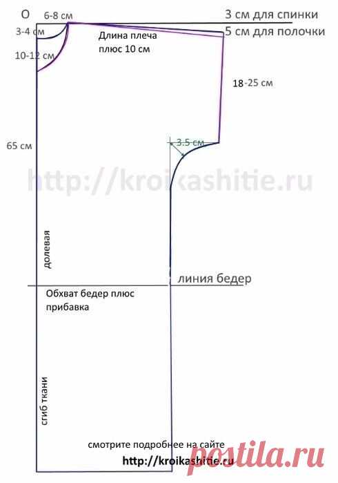 Выкройка-шаблон простого платья на все размеры