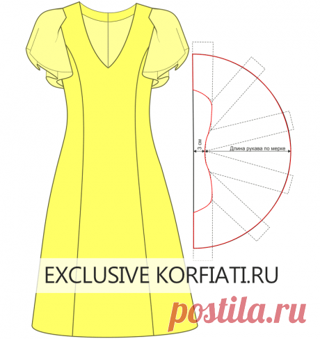 Выкройки платьев с рукавами-воланами от Анастасии Корфиати