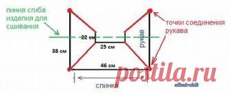 Нарядное болеро спицами.