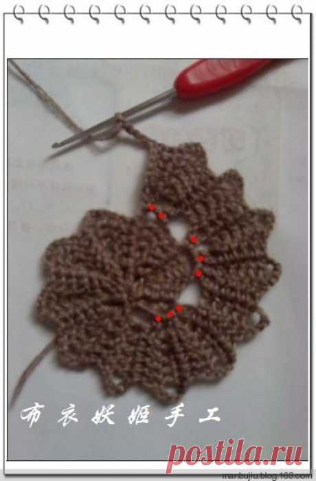 Wendy Petzall приколол(а) это к доске Crochet &amp; Tricot ... Mostly! | …