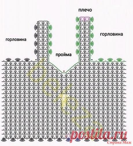 Платье или блузка. Решение за вами! - Все в ажуре... (вязание крючком) - Страна Мам
