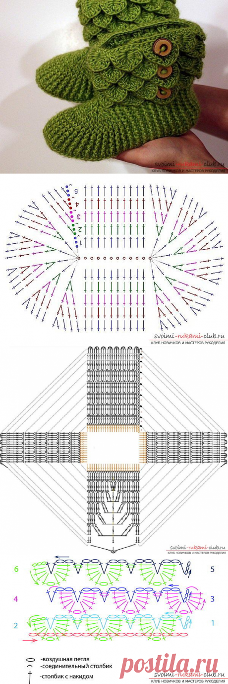 Как связать сапоги крючком, пошаговые фото и описание вязания, схемы и изображения нескольких моделей, ажурные сапожки, модель с узором "чешуйки", красивые сапожки с завязками, украшенными помпонами
