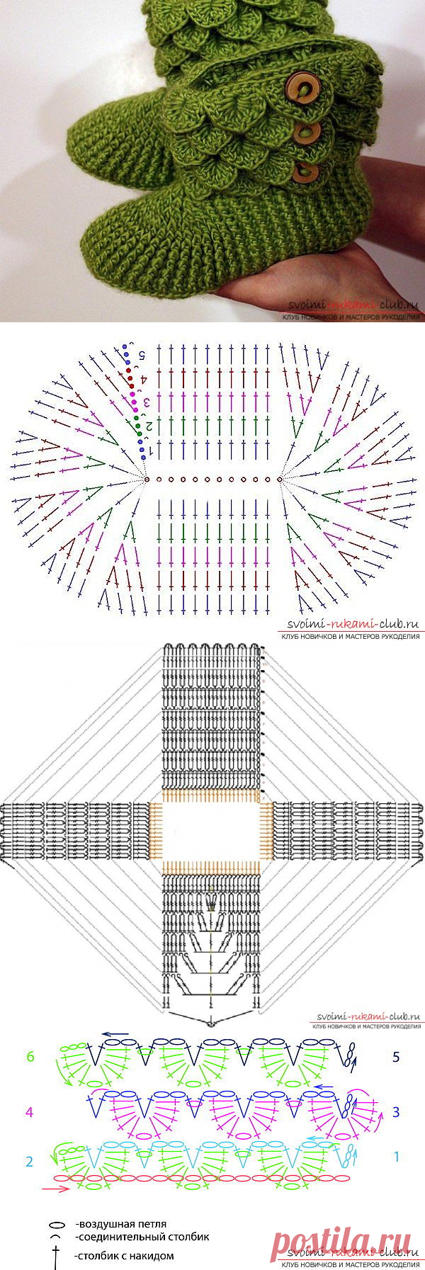 Как связать сапоги крючком, пошаговые фото и описание вязания, схемы и изображения нескольких моделей, ажурные сапожки, модель с узором 