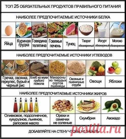 #на_заметку@art_ids