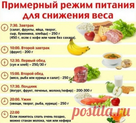 Как убрать жир с живота и боков у женщин - в домашних условиях, быстро