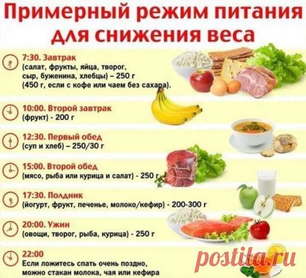 Как убрать жир с живота и боков у женщин - в домашних условиях, быстро
