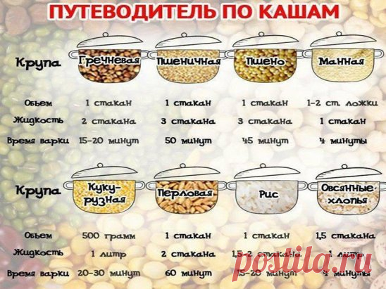 (2) Одноклассники