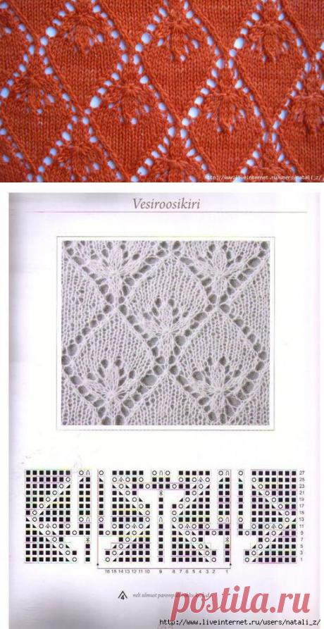 цитата Zinaida-k : УЗОР &quot;ЦВЕТУЩАЯ САКУРА&quot; (17:50 17-08-2014) [3897121/334153161] - galina6422starchenko@mail.ru - Почта Mail.Ru