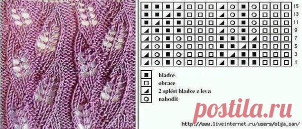 Интересные ажурные колоски спицами