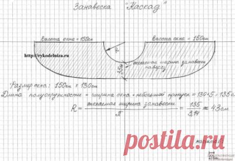 Занавеска Каскад на кухню. 
Предлагаем вашему вниманию замечательную штору на кухню. Очень хороша для тех, кто хочет научиться шить. 
На фото занавеска "Каскад". Назвали ее так, потому что она легко струится из под потолка кухни, придавая ей изящное достоинство. 
Если вы посмотрите на конструкцию, то увидите, что это практически прямой кусок, в середине которого всего лишь вырезана полуокружность. 
В приведенных ниже расчетах окно размером: высота - 150см, ширина - 130 см....