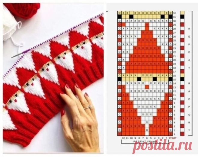 Новогодний декор вязаных изделий. 50 схем красивых жаккардовых узоров и узоров для вышивки | Стильное вязание KNITMILO | Дзен