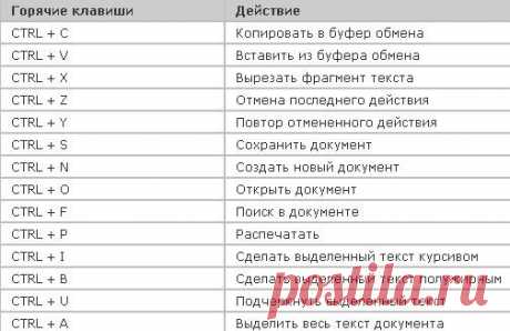 Уроки Word_1