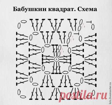 Вязание шапочки из остатков пряжи, или "Любимый бабушкин квадрат"