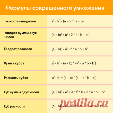 Формулы сокращенного умножения 💣